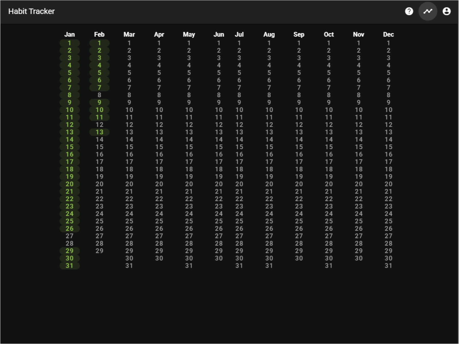 HabitTracker screenshot